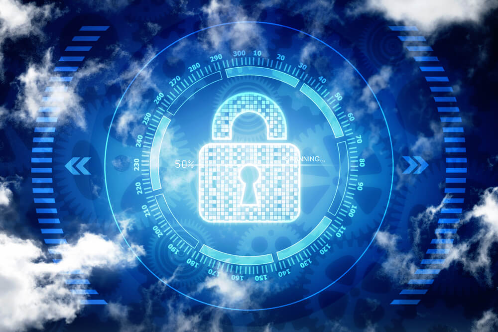 What Is A Cloud Security Assessment 2023 2024 